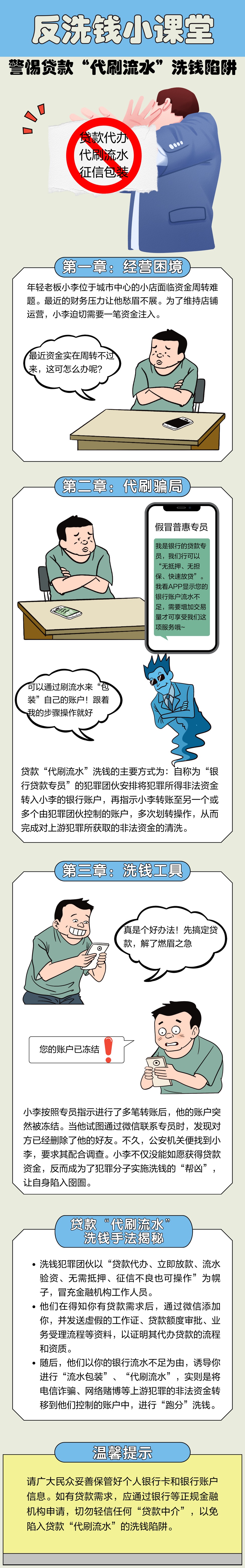 反洗錢宣傳 警惕貸款“代刷流水”洗錢陷阱（來(lái)源：中國(guó)人民銀行深圳市分行）.jpg